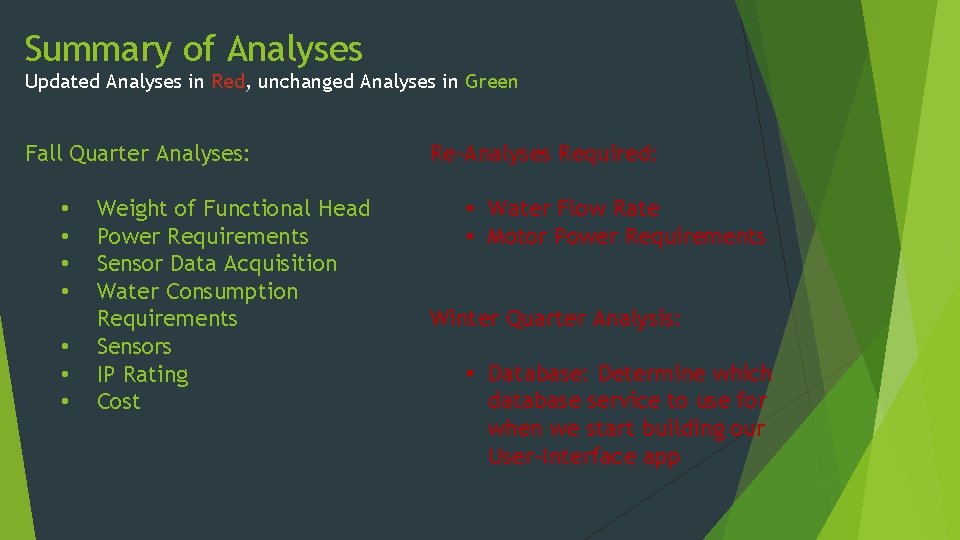 Summary of Analyses Updated Analyses in Red, unchanged Analyses in Green Fall Quarter Analyses: