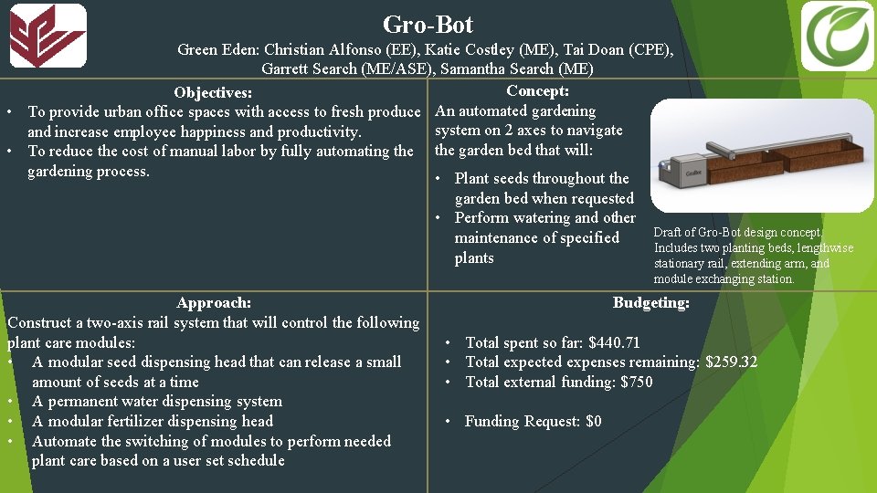 Gro-Bot Green Eden: Christian Alfonso (EE), Katie Costley (ME), Tai Doan (CPE), Garrett Search