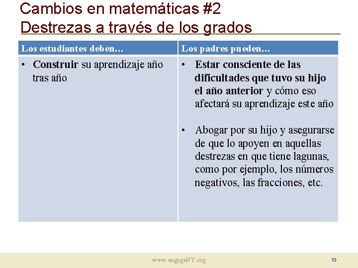 Cambios en matemáticas #2 Destrezas a través de los grados Los estudiantes deben… Los