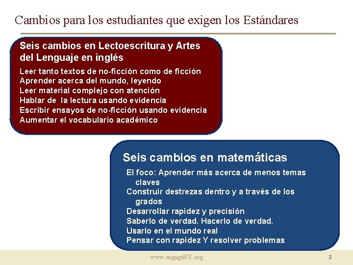 Cambios para los estudiantes que exigen los Estándares Seis cambios en Lectoescritura y Artes