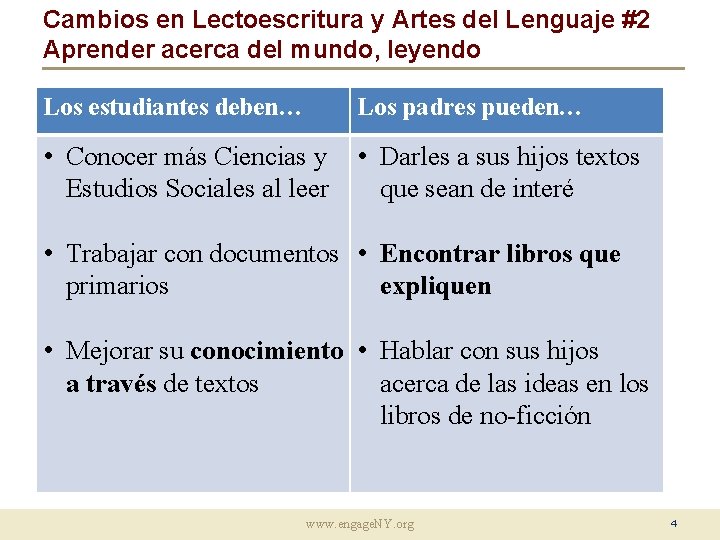 Cambios en Lectoescritura y Artes del Lenguaje #2 Aprender acerca del mundo, leyendo Los