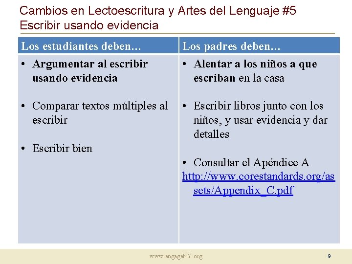 Cambios en Lectoescritura y Artes del Lenguaje #5 Escribir usando evidencia Los estudiantes deben…