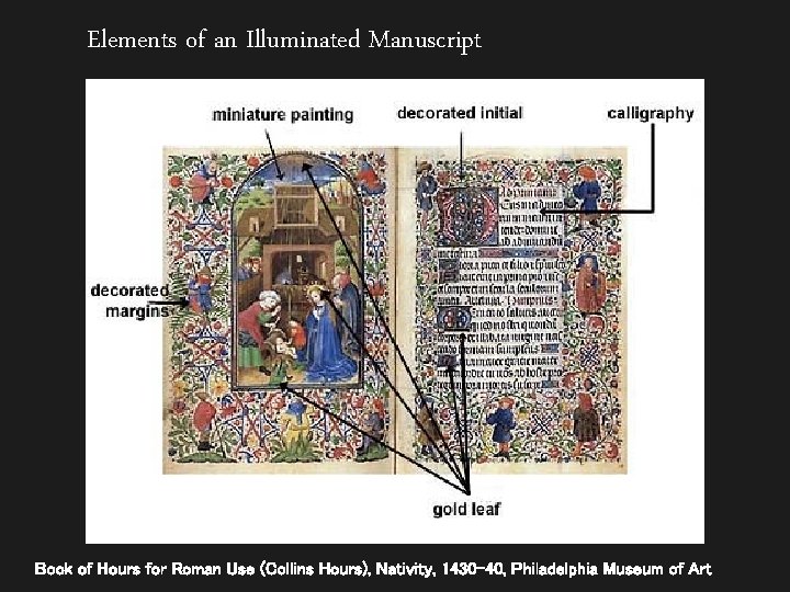 Elements of an Illuminated Manuscript Book of Hours for Roman Use (Collins Hours), Nativity,