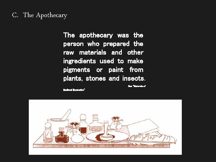 C. The Apothecary The apothecary was the person who prepared the raw materials and