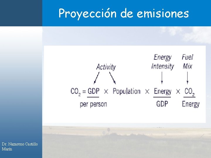 Proyección de emisiones Dr. Nazareno Castillo Marín 