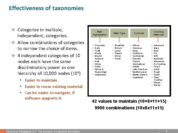 Effectiveness of taxonomies v Categorize in multiple, independent, categories. v Allow combinations of categories