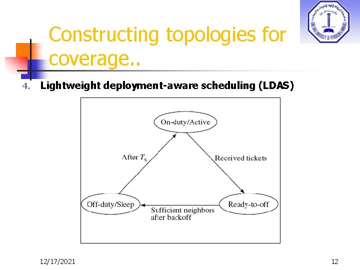 Constructing topologies for coverage. . 4. Lightweight deployment-aware scheduling (LDAS) 12/17/2021 12 