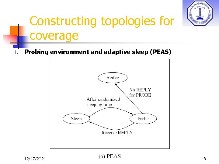 Constructing topologies for coverage 1. Probing environment and adaptive sleep (PEAS) 12/17/2021 3 