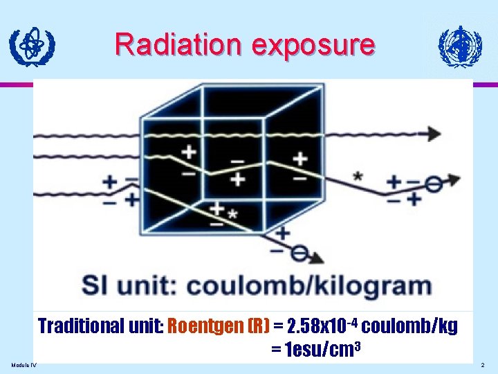 Radiation exposure Traditional unit: Roentgen (R) = 2. 58 x 10 -4 coulomb/kg =