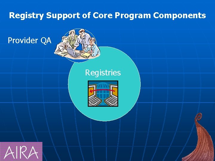 Registry Support of Core Program Components Provider QA Registries 