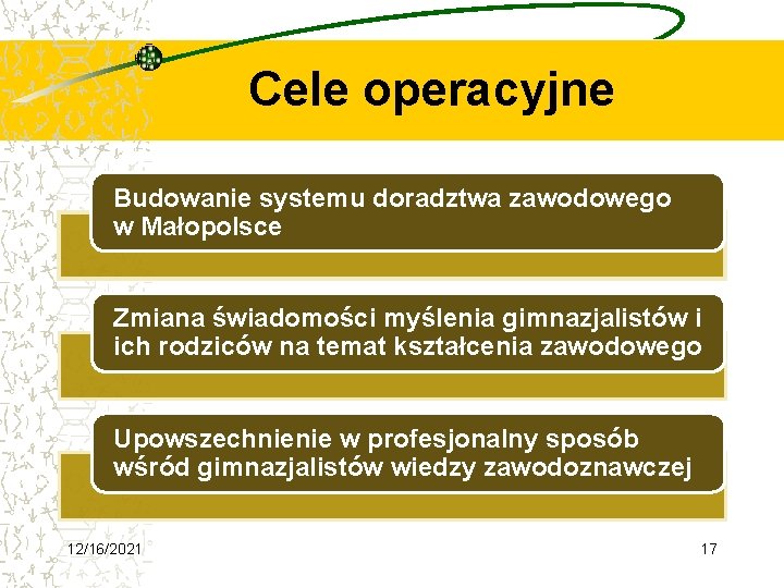 Cele operacyjne Budowanie systemu doradztwa zawodowego w Małopolsce Zmiana świadomości myślenia gimnazjalistów i ich