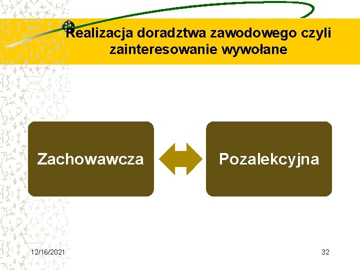 Realizacja doradztwa zawodowego czyli zainteresowanie wywołane Zachowawcza 12/16/2021 Pozalekcyjna 32 