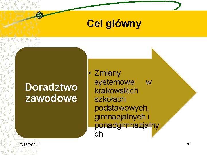 Cel główny Doradztwo zawodowe 12/16/2021 • Zmiany systemowe w krakowskich szkołach podstawowych, gimnazjalnych i