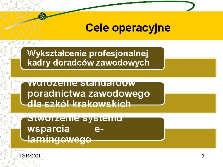 Cele operacyjne Wykształcenie profesjonalnej kadry doradców zawodowych Wdrożenie standardów poradnictwa zawodowego dla szkół krakowskich