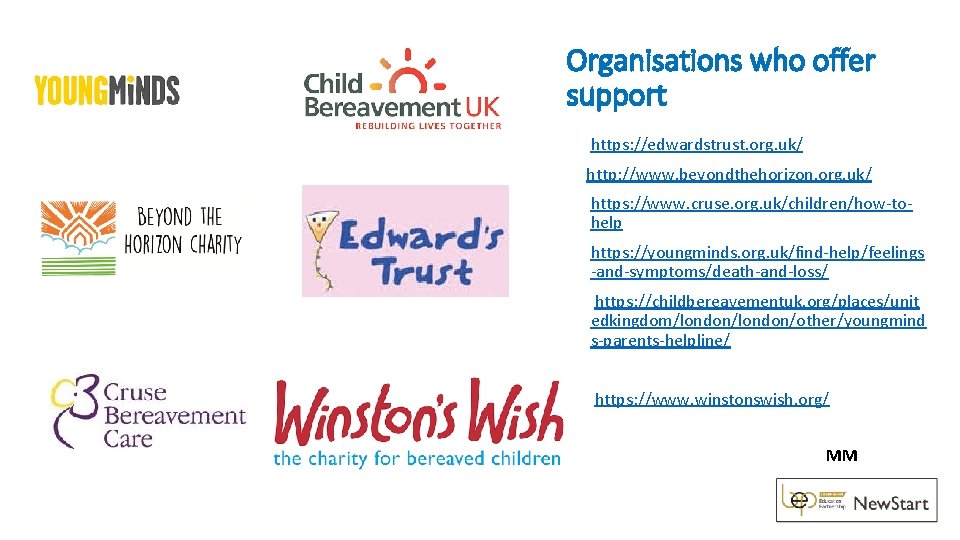 Organisations who offer support https: //edwardstrust. org. uk/ http: //www. beyondthehorizon. org. uk/ https: