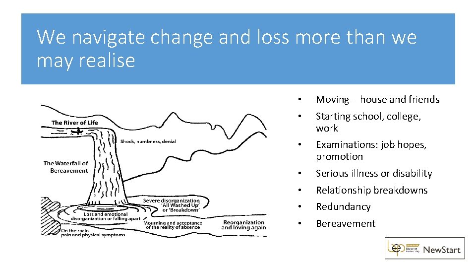 We navigate change and loss more than we may realise • Moving - house