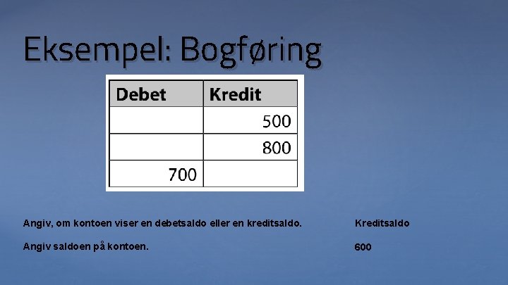 Eksempel: Bogføring Angiv, om kontoen viser en debetsaldo eller en kreditsaldo. Kreditsaldo Angiv saldoen
