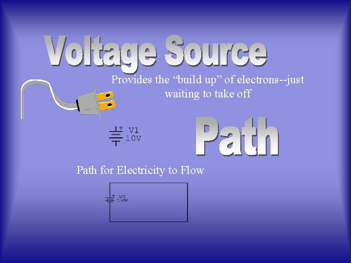 Provides the “build up” of electrons--just waiting to take off Path for Electricity to