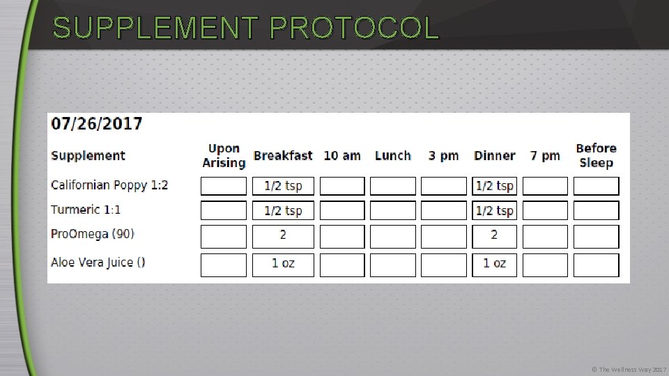 SUPPLEMENT PROTOCOL © The Wellness Way 2017 