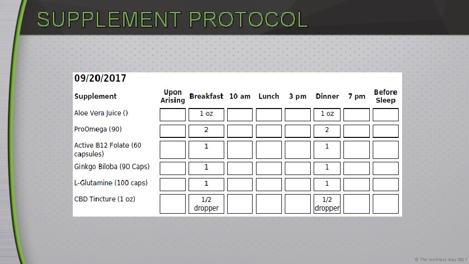 SUPPLEMENT PROTOCOL © The Wellness Way 2017 