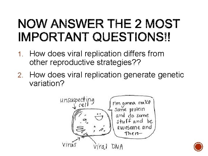 1. How does viral replication differs from other reproductive strategies? ? 2. How does