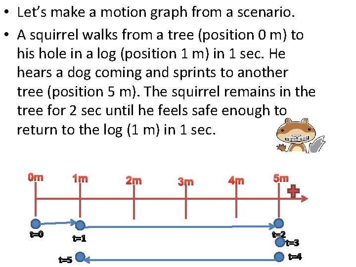  • Let’s make a motion graph from a scenario. • A squirrel walks