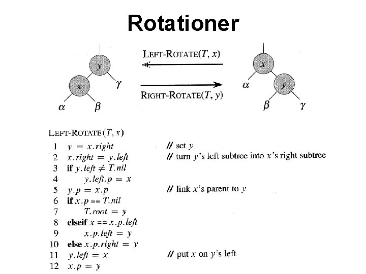 Rotationer 