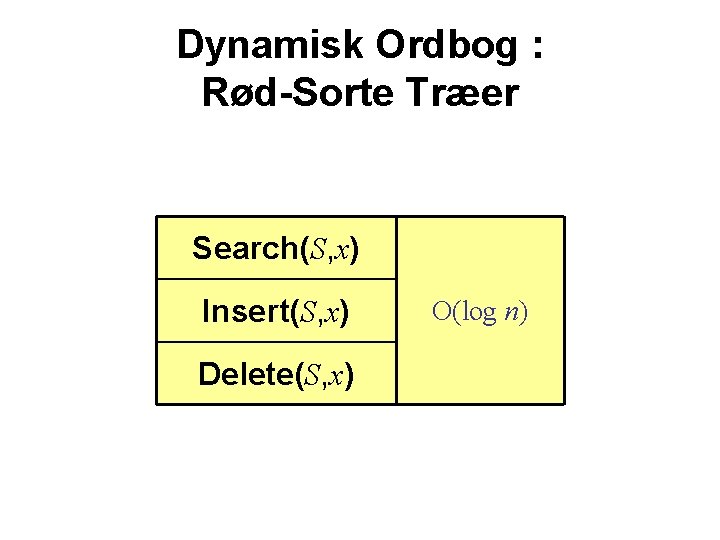 Dynamisk Ordbog : Rød-Sorte Træer Search(S, x) Insert(S, x) Delete(S, x) O(log n) 