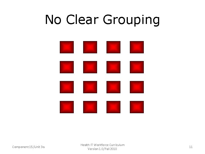 No Clear Grouping Component 15/Unit 3 a Health IT Workforce Curriculum Version 1. 0/Fall