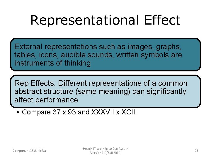 Representational Effect • External representations asgraphs, images, representations such assuch images, tables, icons, audibleicons,