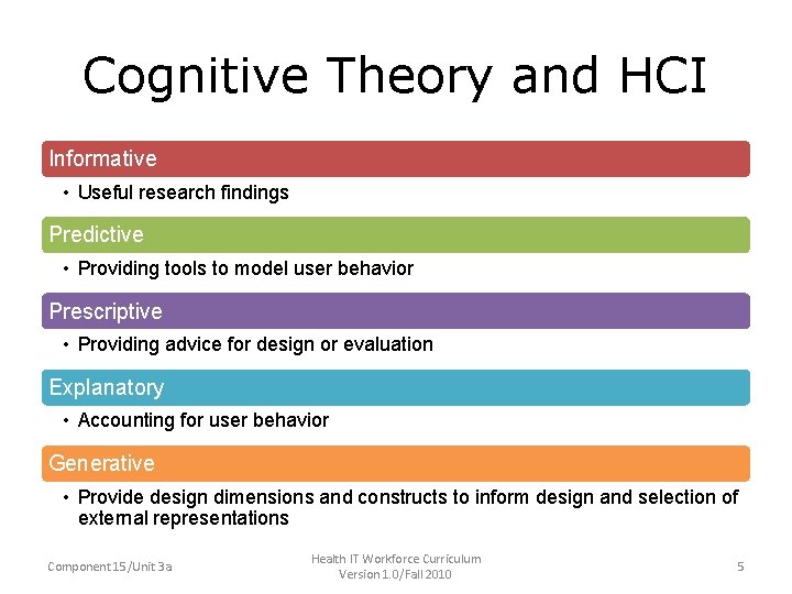 Cognitive Theory and HCI • Informative • Useful research findings – Useful research findings