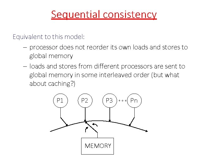 Sequential consistency Equivalent to this model: – processor does not reorder its own loads