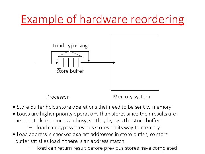 Example of hardware reordering Load bypassing Store buffer Processor Memory system • Store buffer