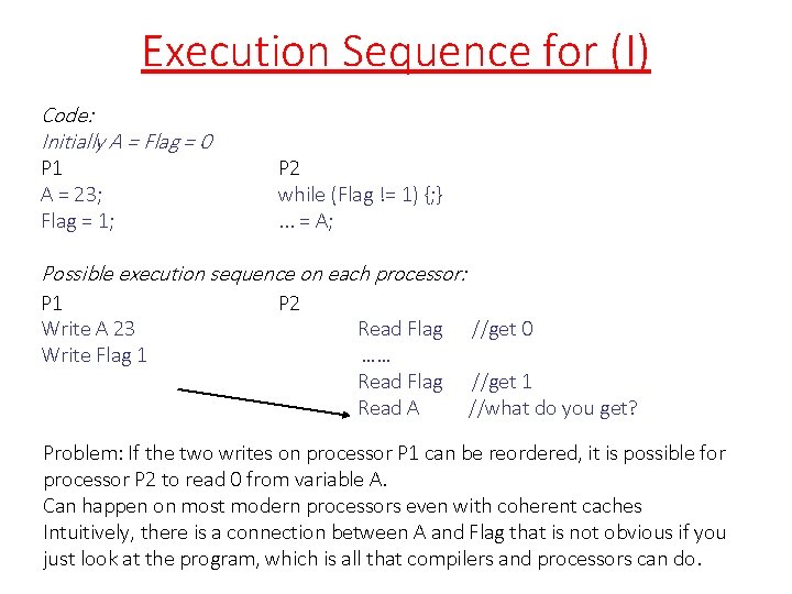 Execution Sequence for (I) Code: Initially A = Flag = 0 P 1 A