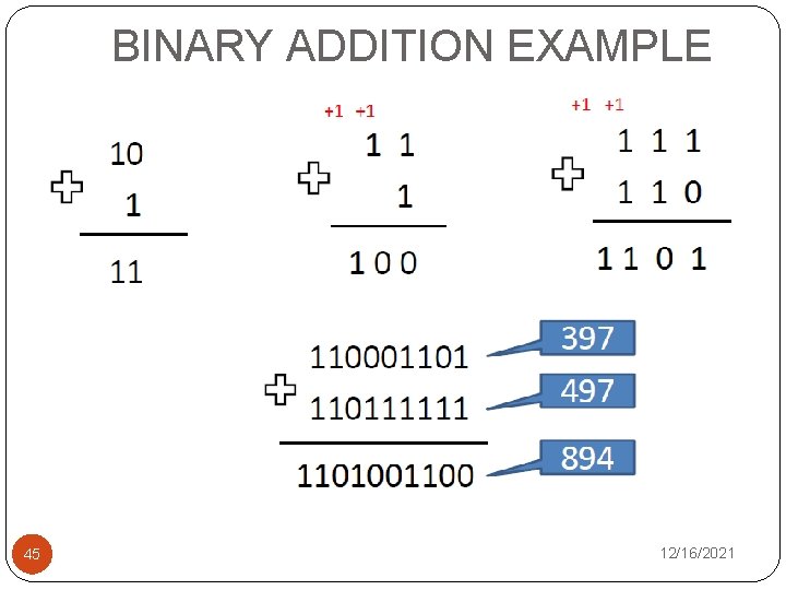 BINARY ADDITION EXAMPLE 45 12/16/2021 