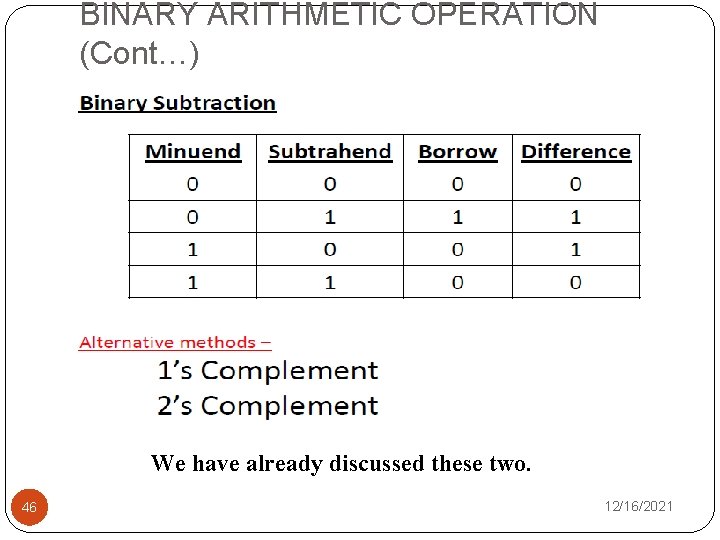 BINARY ARITHMETIC OPERATION (Cont…) We have already discussed these two. 46 12/16/2021 