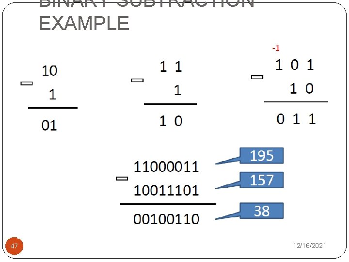 BINARY SUBTRACTION EXAMPLE 47 12/16/2021 