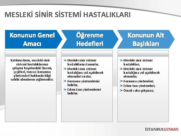 MESLEKİ SİNİR SİSTEMİ HASTALIKLARI Konunun Genel Amacı Katılımcıların, mesleki sinir sistemi hastalıklarının çalışma hayatındaki