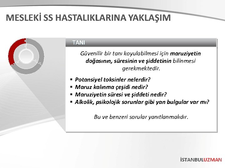 TANI Güvenilir bir tanı koyulabilmesi için maruziyetin doğasının, süresinin ve şiddetinin bilinmesi gerekmektedir. §