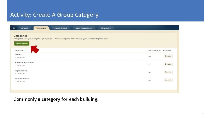 Activity: Create A Group Category Commonly a category for each building. 8 