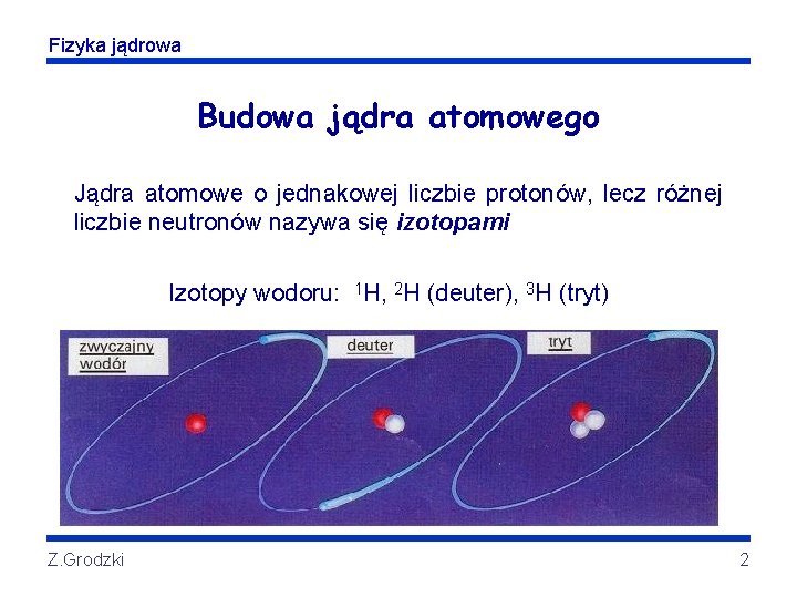 Fizyka jdrowa Budowa jdra atomowego kade jdro atomowe