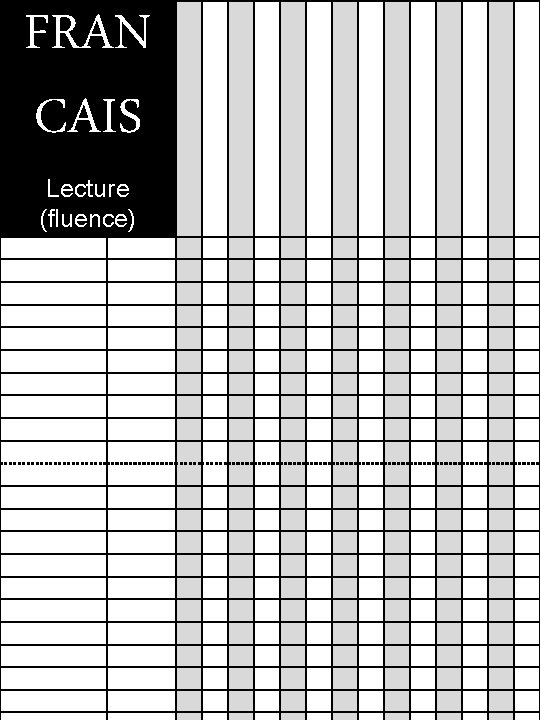 FRAN CAIS Lecture (fluence) 