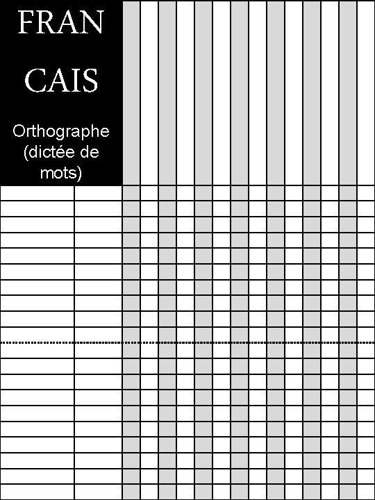 FRAN CAIS Orthographe (dictée de mots) 