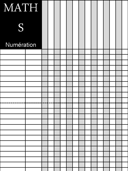 MATH S Numération 