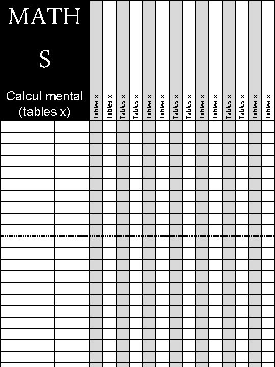 Tables x Tables x Tables x Tables x Calcul mental (tables x) MATH S