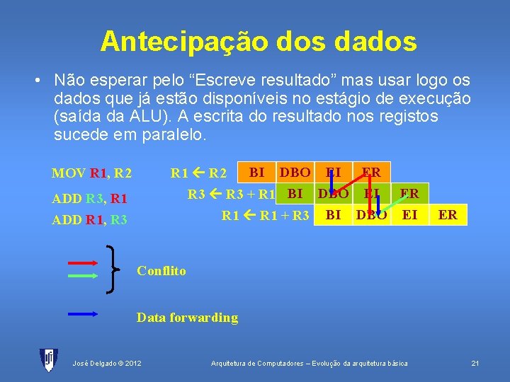 Antecipação dos dados • Não esperar pelo “Escreve resultado” mas usar logo os dados