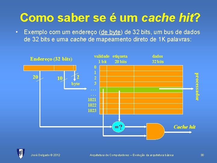 Como saber se é um cache hit? • Exemplo com um endereço (de byte)