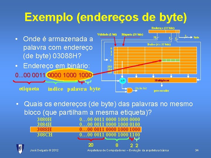 Exemplo (endereços de byte) Endereço (32 bits) • Onde é armazenada a palavra com