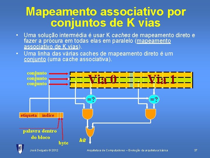 Mapeamento associativo por conjuntos de K vias • Uma solução intermédia é usar K