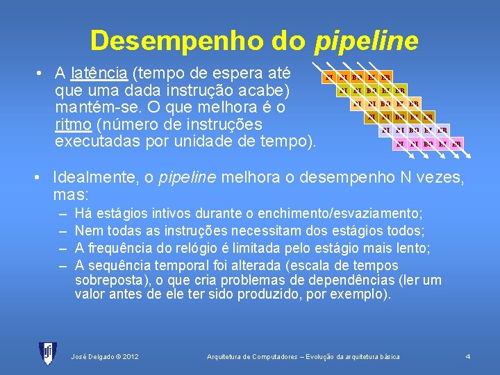 Desempenho do pipeline • A latência (tempo de espera até que uma dada instrução